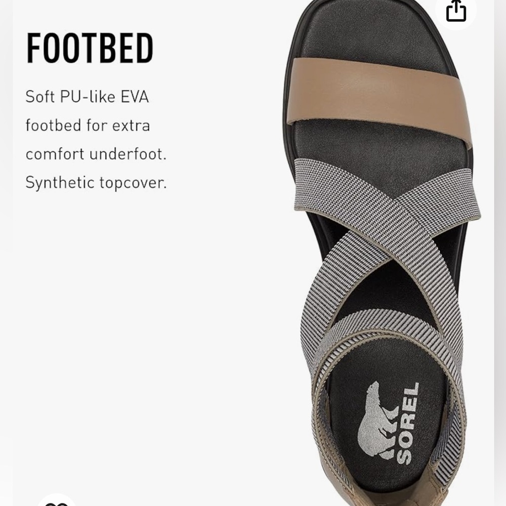 Sorel Women's Platform Sandals - Gray and Tan lowest price - Picture 12 of 15